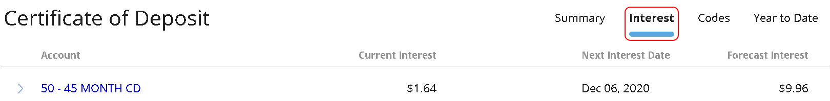 Certificate of Deposit tile with Interest tab selected.