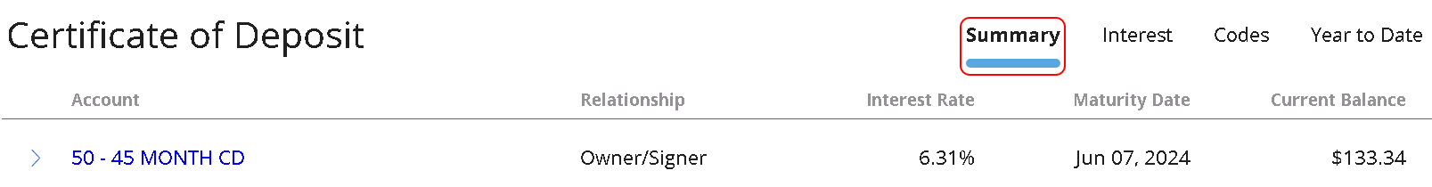 Certificate of Deposit tile with Summary tab selected.