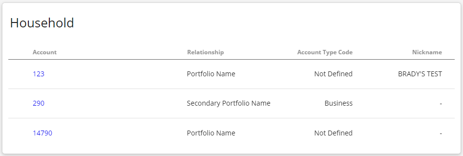 Household tile with Account, Relationship, Account Type Codes, and Nickname, on the Customer Summary page